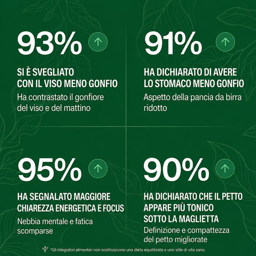 Le tue magliette non sono strette perché sei pigro.