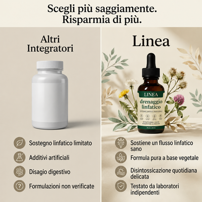 Linea - Drenante linfatico
