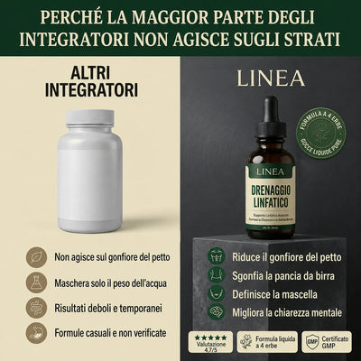 Le tue magliette non sono strette perché sei pigro.