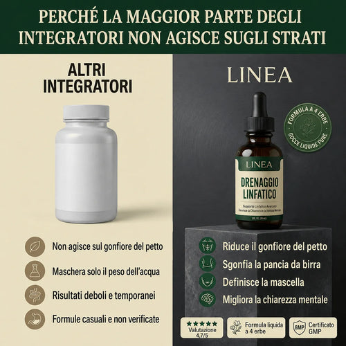 Le tue magliette non sono strette perché sei pigro.
