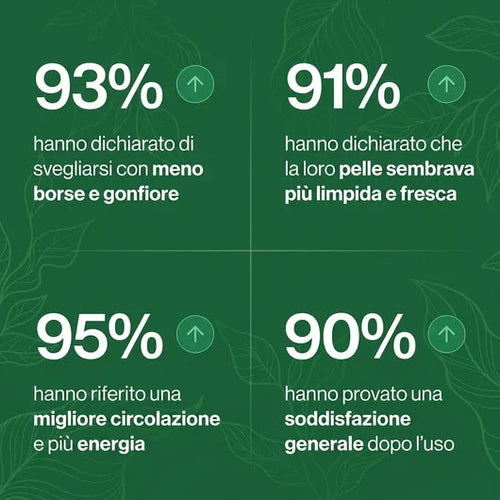 Linea - Drenante linfatico