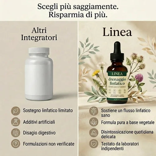 Linea - Drenante linfatico