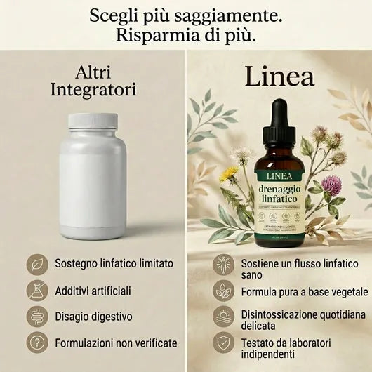 Linea - Drenante linfatico